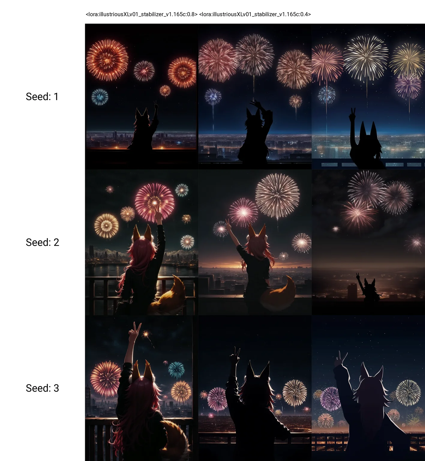 <lora:illustriousXLv01_stabilizer_v1.165c:0.8>1girl,tamamo \(fate\),upper body,from behind,arm up,v,dark,night,cityscape,fireworks,stars in sky,shadow,masterpiece,