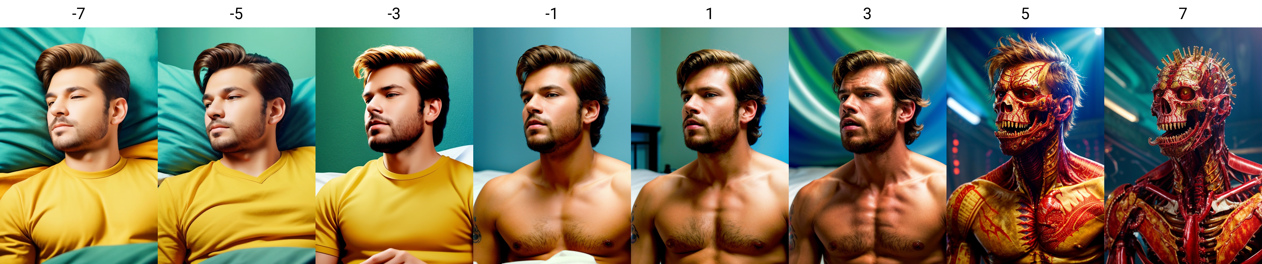 solo, man, in bed, detailed, <lora:horror_slider_v2:-7>, best quality, masterpiece