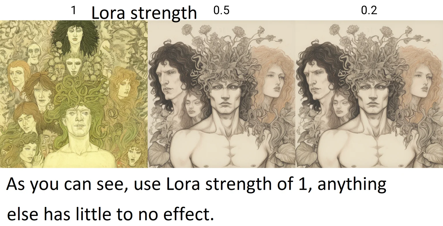 a pencil and pastel drawing of a group of people surrounded by flowers, an ultrafine detailed painting, by Austin Osman Spare, surrealism, medusa head, fantasy watercolor, close - up of the faces, the sandman from graphic novel, elevation, full image, concert, satyr, vertical portrait <lora:Austin_Osman_Spare_1.1:1>
