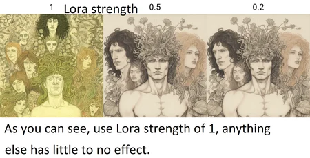a pencil and pastel drawing of a group of people surrounded by flowers, an ultrafine detailed painting, by Austin Osman Spare, surrealism, medusa head, fantasy watercolor, close - up of the faces, the sandman from graphic novel, elevation, full image, concert, satyr, vertical portrait <lora:Austin_Osman_Spare_1.1:1>