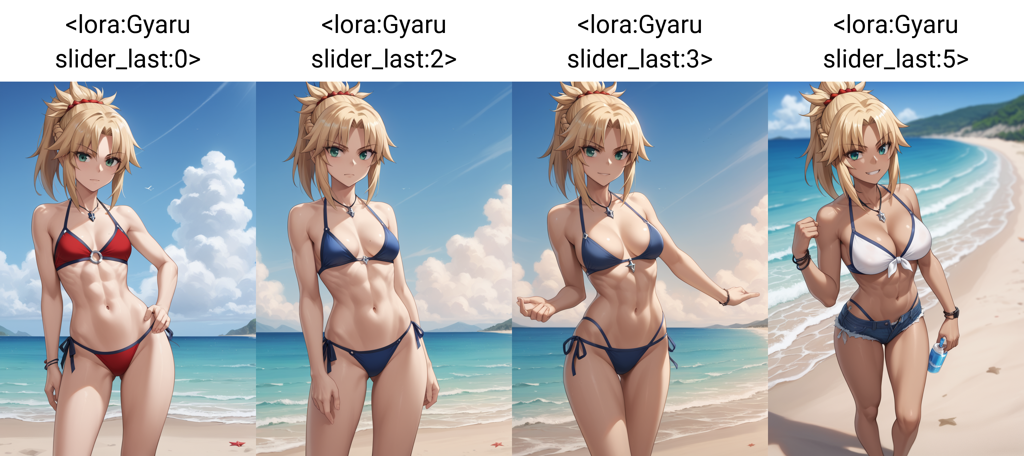 Content