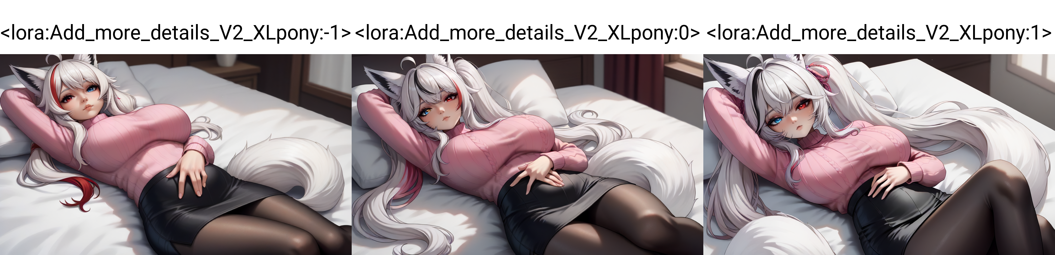 Content