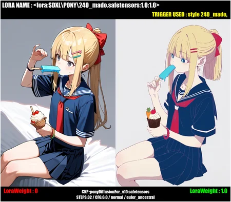 (score_9,score_8_up,score_7_up),style 240_mado,,1girl, solo, long_hair, bangs, blue_eyes, skirt, blonde_hair, simple_background, brown_hair, shirt, hair_ornament, white_background, bow, holding, sitting, school_uniform, white_shirt, ponytail, short_sleeves, hair_bow, sweat, pleated_skirt, food, necktie, serafuku, hairclip, artist_name, black_skirt, sailor_collar, rabbit_ears, red_bow, bracelet, grey_eyes, looking_away, eating, holding_food, red_necktie, cropped_legs, black_sailor_collar, popsicle, ice_cream, hot,flat color, (long neck:0.35),