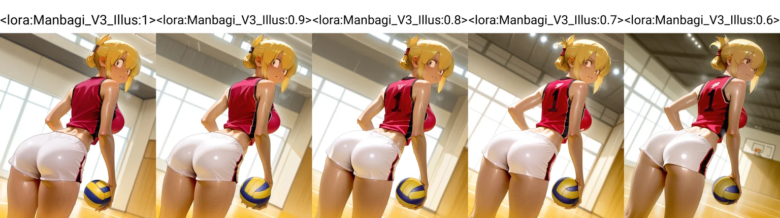 solo, narrow waist, <lora:Manbagi_V3_Illus:1> rumiko manbagi, dark brown eyes, blonde hair, folded ponytail, bangs, hair between eyes
,
sweat, breasts, shirt, navel, holding, bare shoulders, standing, parted lips, shorts, sleeveless, midriff, indoors, short shorts, sleeveless shirt, ball, white shorts, sportswear, holding ball, volleyball, volleyball uniform, frown, rear shot, from behind, dutch angle
,
masterpiece, best quality, very aesthetic, absurdres, Detailed face, detailed background, 1=2
