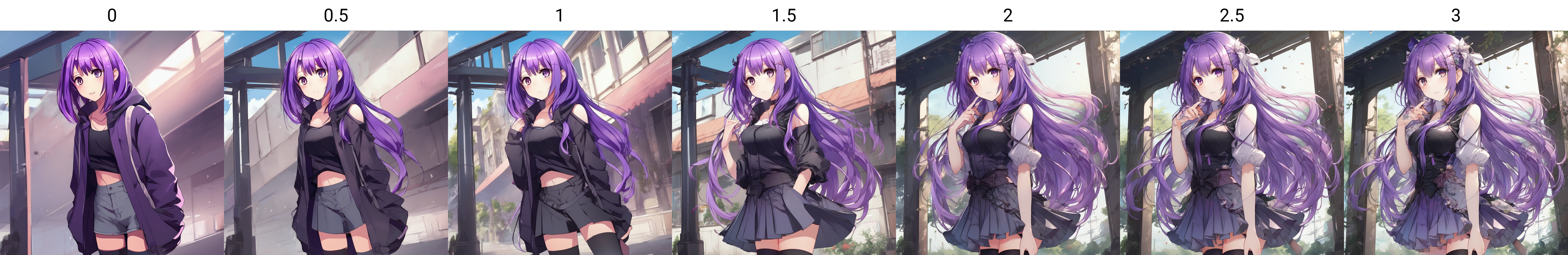 anime style,1girl, purple hair, standing,  <lora:OrnateAnimeStyle_XL_v1_AutoRunMech:0>