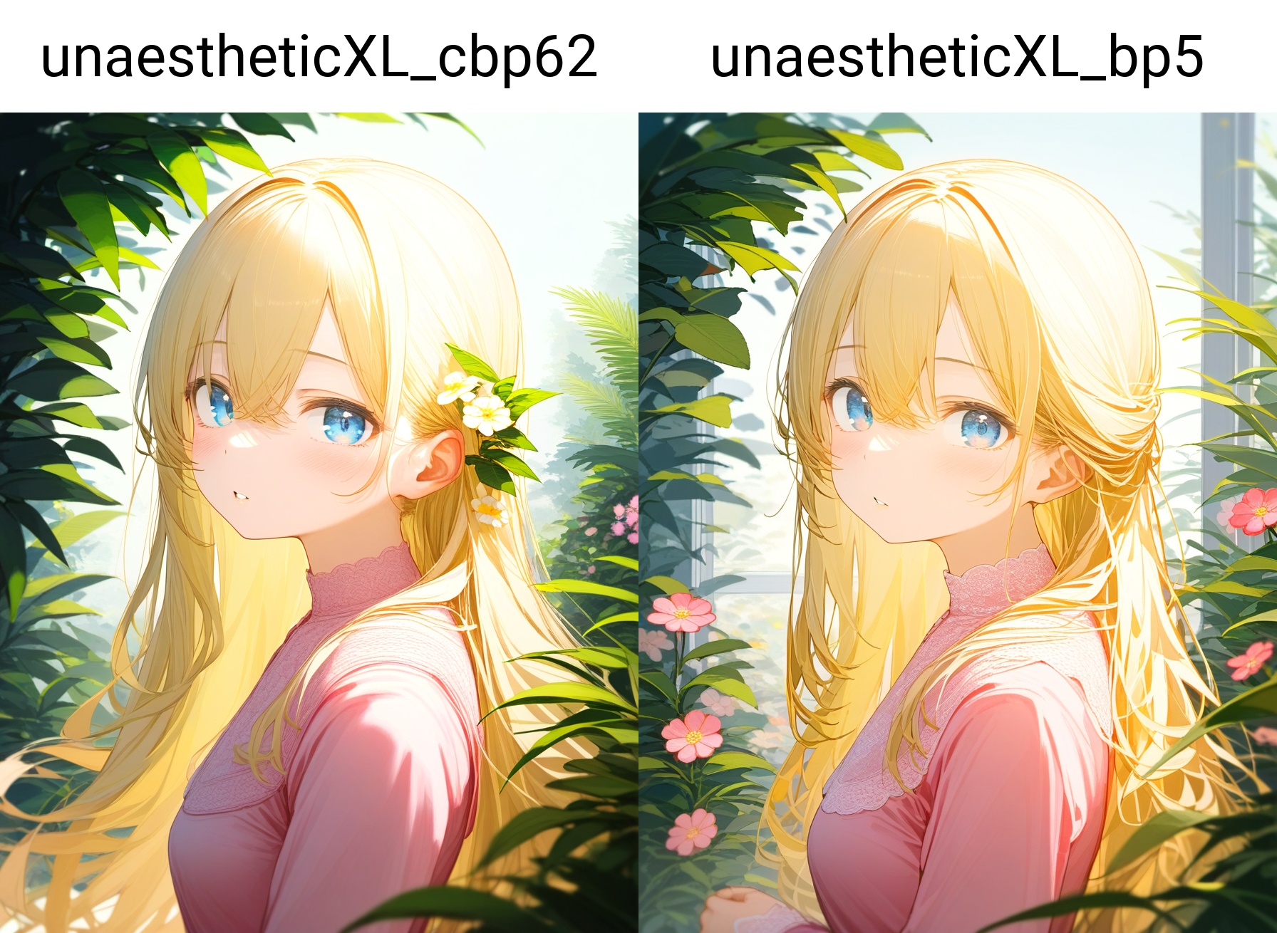 Content