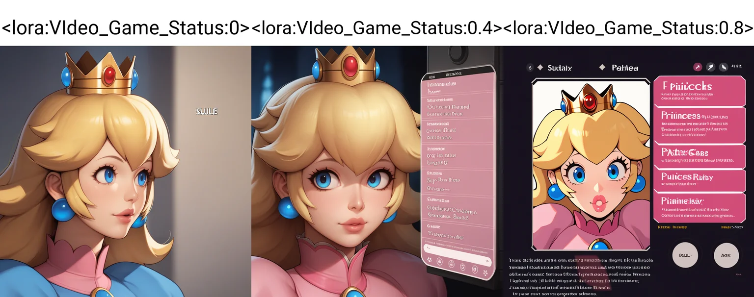 Content