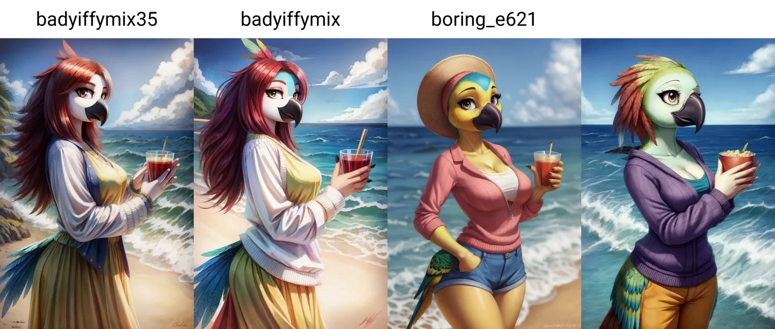 Content