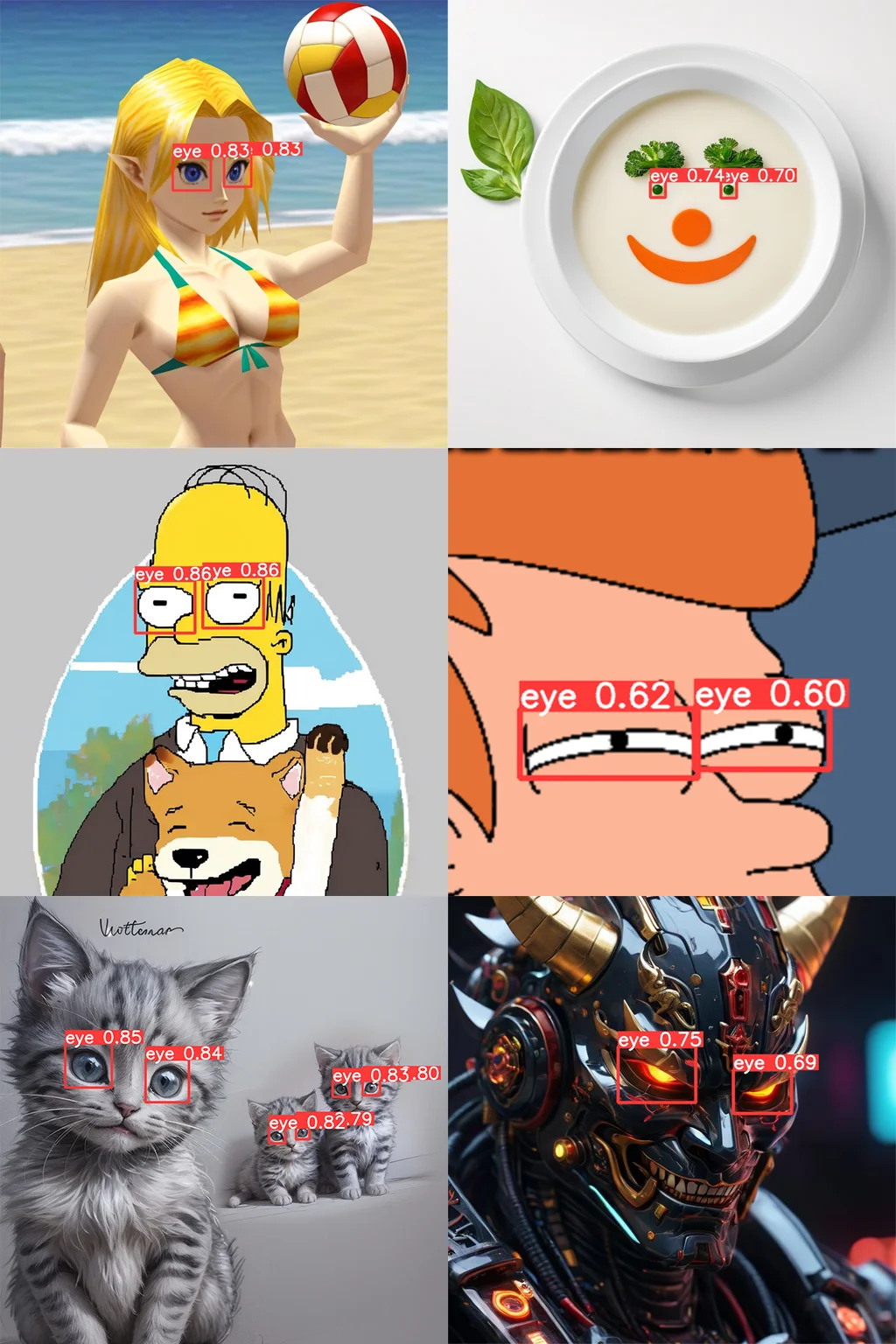 Content
