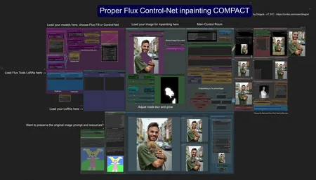 Hd high quality photo
🖌️ [Inpainted with Loras]: flux1-depth-dev-lora
🎯<lora:flux\loratools\flux1-depth-dev-lora.safetensors:0.75:0.75>