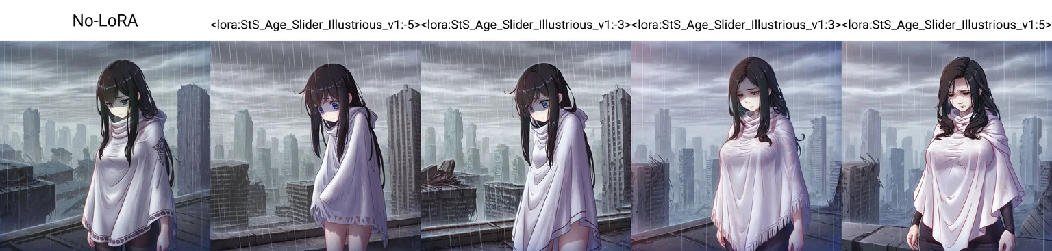 mitsuartstyle, No-LoRA, (three quarter view), 1girl, white poncho, female focus, looking down, black hair, long hair, sad, worried, nervous, cowboy shot, standing, [shaded face], dilapidated cityscape, post-apocalypse, rooftop, (skyscraper), ruins, overcast, rain, cloudy sky, scenery, <lora:MitsuArtXL:0.6>