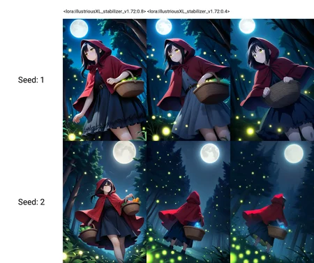 <lora:illustriousXL_stabilizer_v1.72:0.8>1girl,black hair,red hooded cloak,basket,Dutch angle,masterpiece,best quality,looking away,night,dark forest,fireflies,moon light,