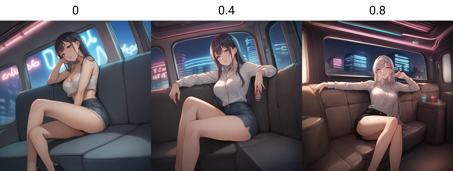 Content