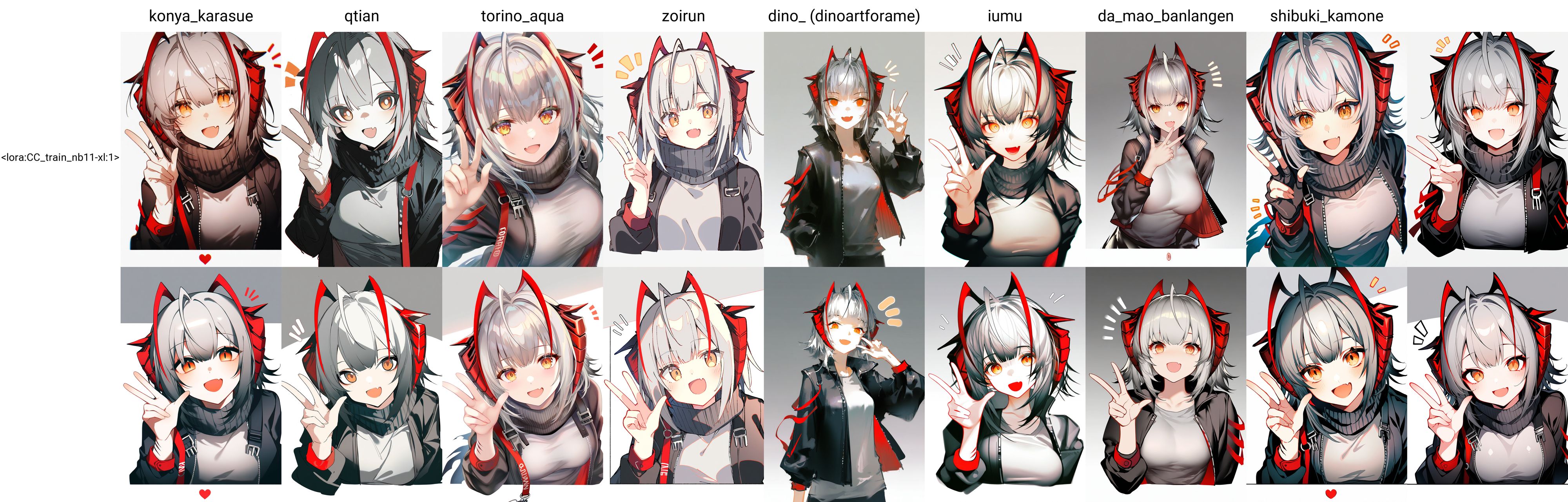 konya_karasue,1girl,w \(arknights\),solo,fang,looking at viewer,jacket,grey hair,horns,black jacket,skin fang,open mouth,simple background,short hair,smile,upper body,shirt,open clothes,grey shirt,w,open jacket,orange eyes,white background,:d,hand up,multicolored hair,antenna hair,notice lines,ahoge,grey background,demon horns,long sleeves,v,antennae, <lora:CC_train_nb11-xl:1>,, masterpiece,best quality,amazing quality,very aesthetic,absurdres,newest,