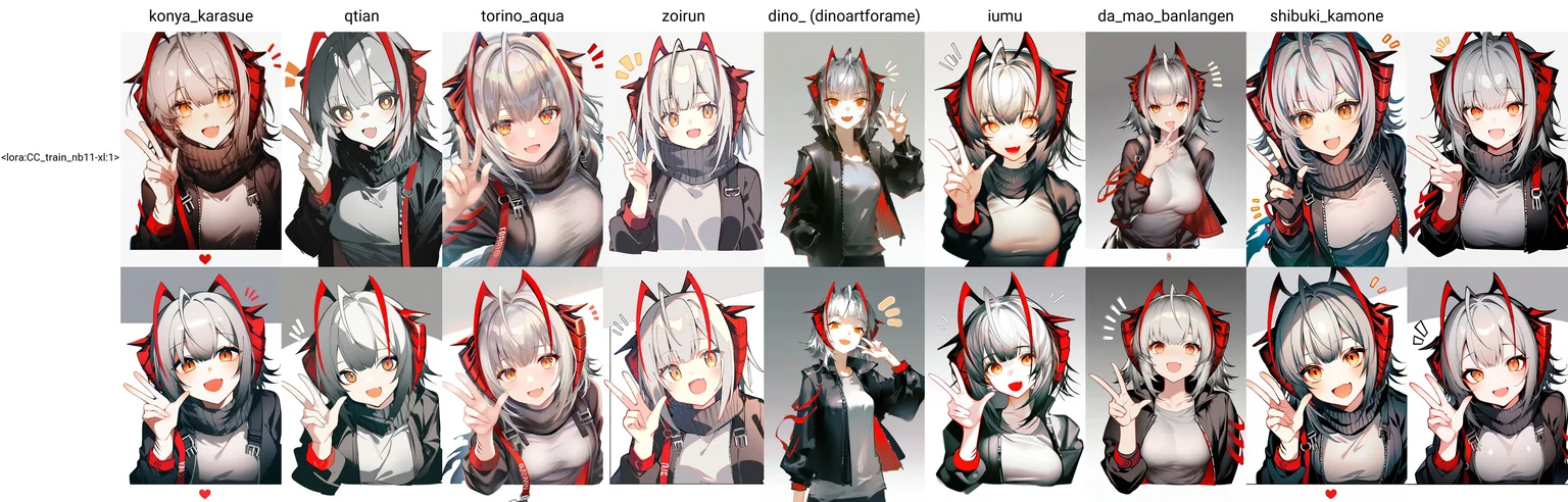 konya_karasue,1girl,w \(arknights\),solo,fang,looking at viewer,jacket,grey hair,horns,black jacket,skin fang,open mouth,simple background,short hair,smile,upper body,shirt,open clothes,grey shirt,w,open jacket,orange eyes,white background,:d,hand up,multicolored hair,antenna hair,notice lines,ahoge,grey background,demon horns,long sleeves,v,antennae, <lora:CC_train_nb11-xl:1>,, masterpiece,best quality,amazing quality,very aesthetic,absurdres,newest,