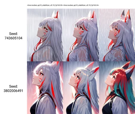 <lora:noobai_ep10_stabilizer_v0.10_fp16:0.8>1girl,fox ears,red eyes,multicolored hair,whisker markings,closed mouth,looking up,rain,upper body,from side,