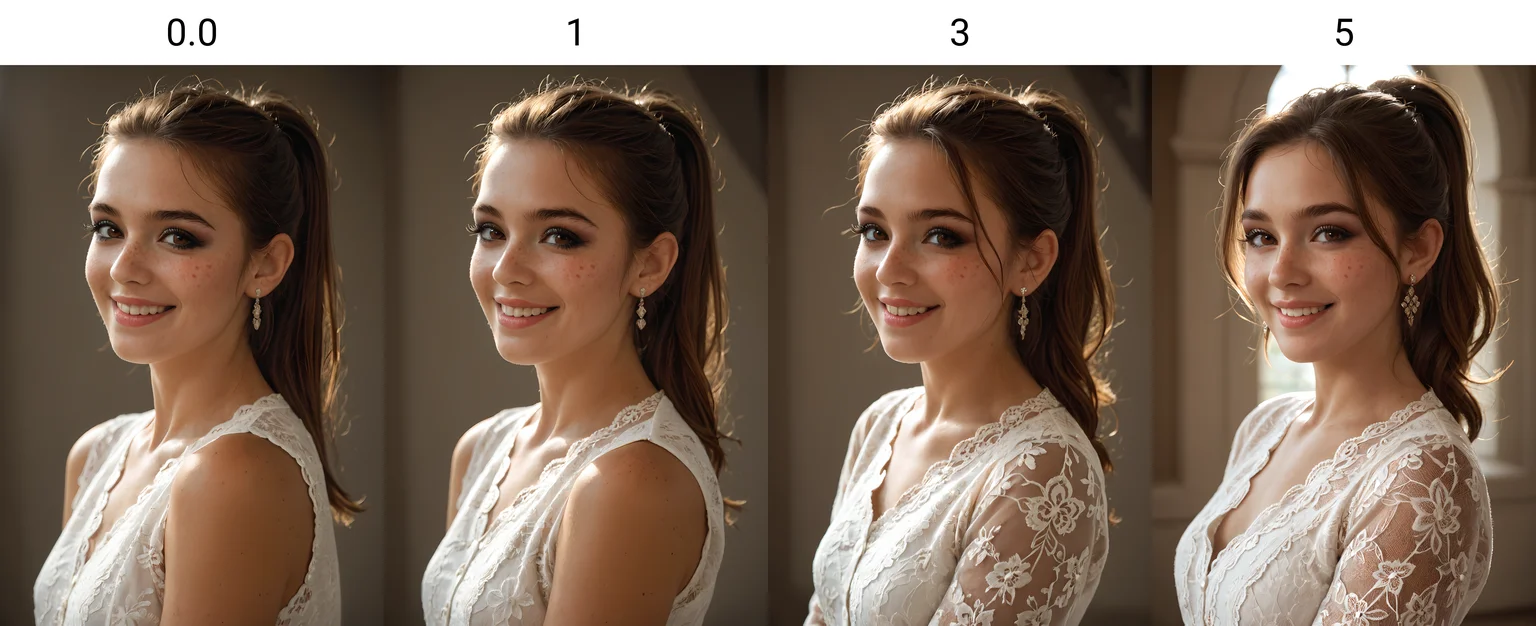 Score_9,score_8_up,score_7_up, beautiful lady, (freckles), big smile, brown hazel eyes, Ponytail, dark makeup, hyperdetailed photography, soft light, head and shoulders portrait, white dress shirt, intricate details, lace trim, jewelry, earrings,