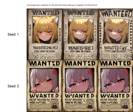<lora:noobai_ep11_stabilizer_v0.129_fp16:0.8>1girl,fox ears,red eyes,half-closed eyes,anger vein,closed mouth,looking at viewer,(hand on image edge:0.8),fourth wall,in wanted poster,masterpiece,
