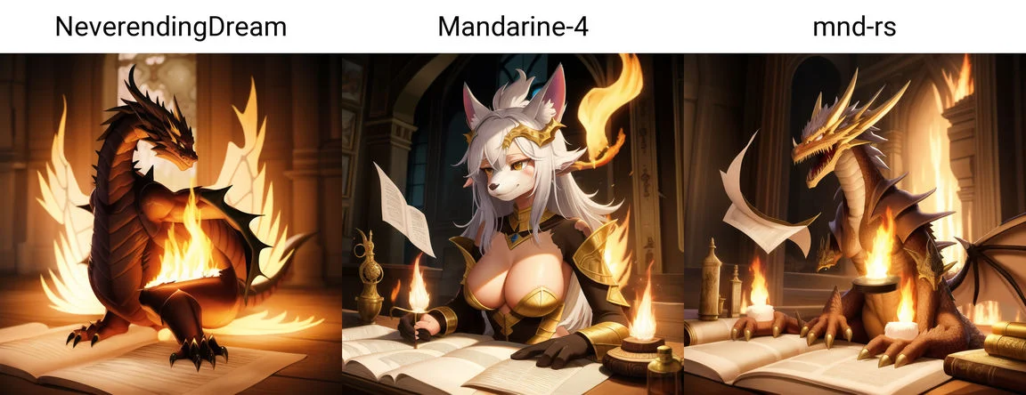 Content