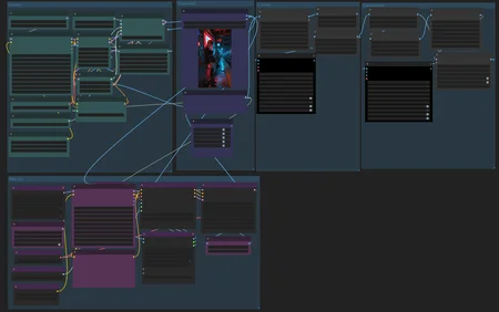 Preview undefined