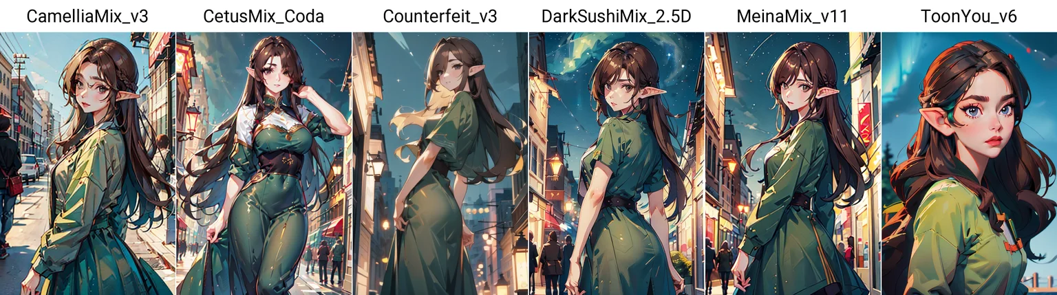 Content