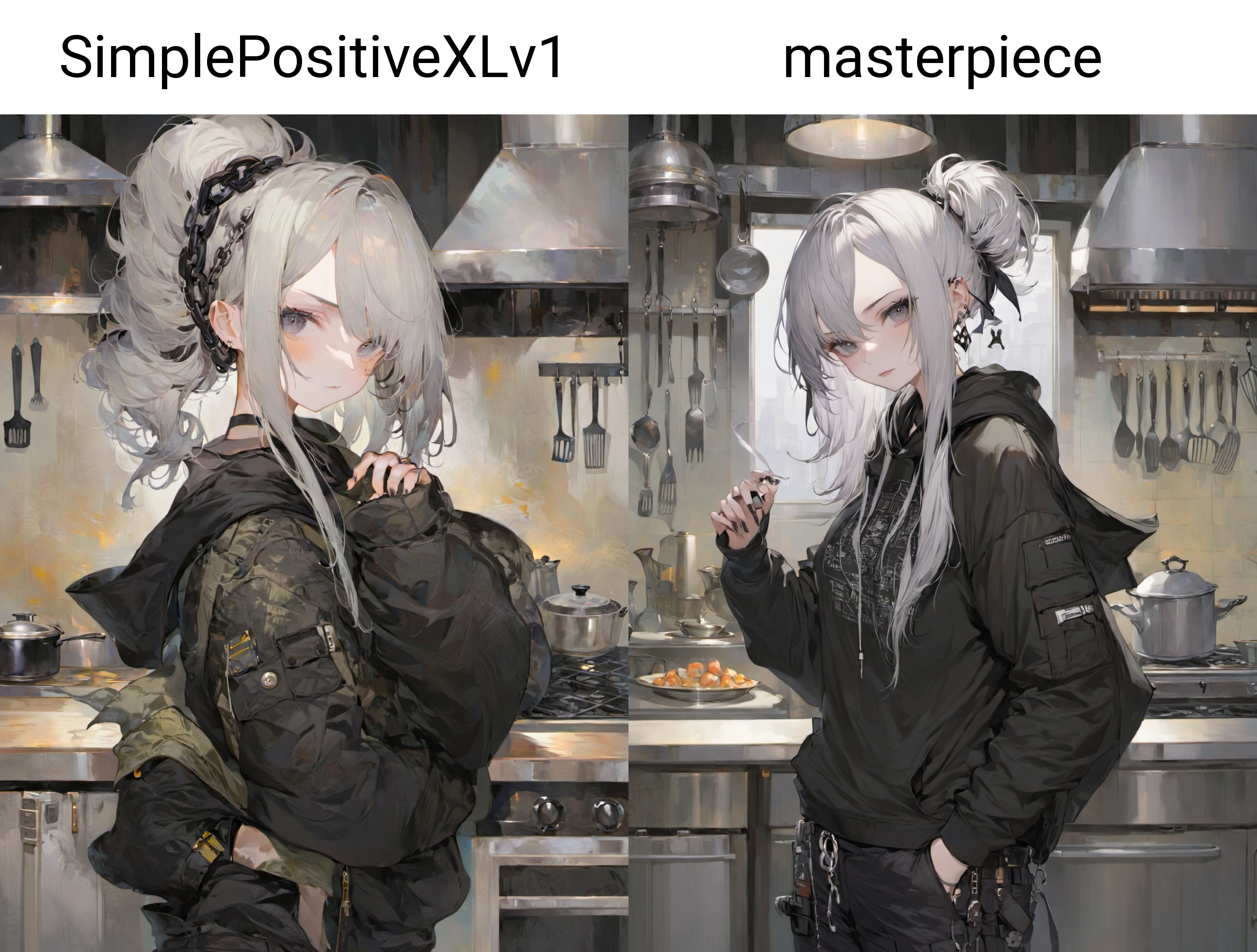 Content