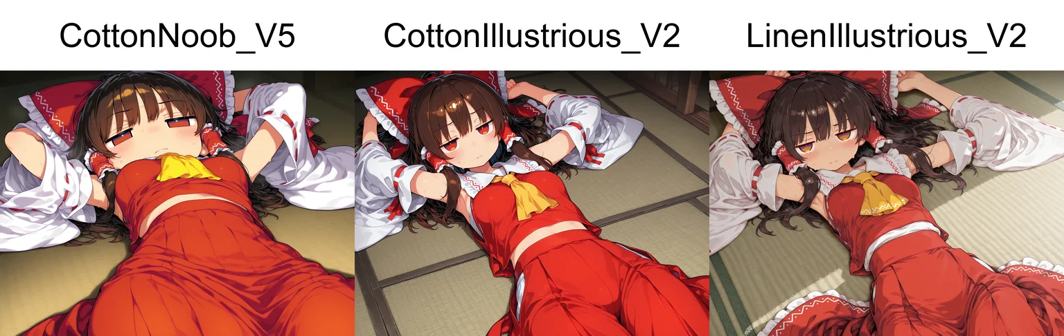 Content