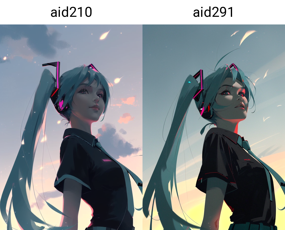 Content