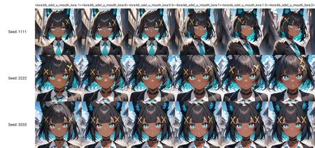 masterpiece,best quality,1girl,dark skin,dark-skinned female,black hair,bangs,blunt bangs,blue inner hair,short hair,yellow x hair ornament,fox ears,white pompom in ears,aqua eyes,white pupils,bright pupils,black choker,(black blazer:1.1),white shirt,aqua tie,sky,detailed background,face focus,<lora:kb_sdxl_u_mouth_lora:-1>,