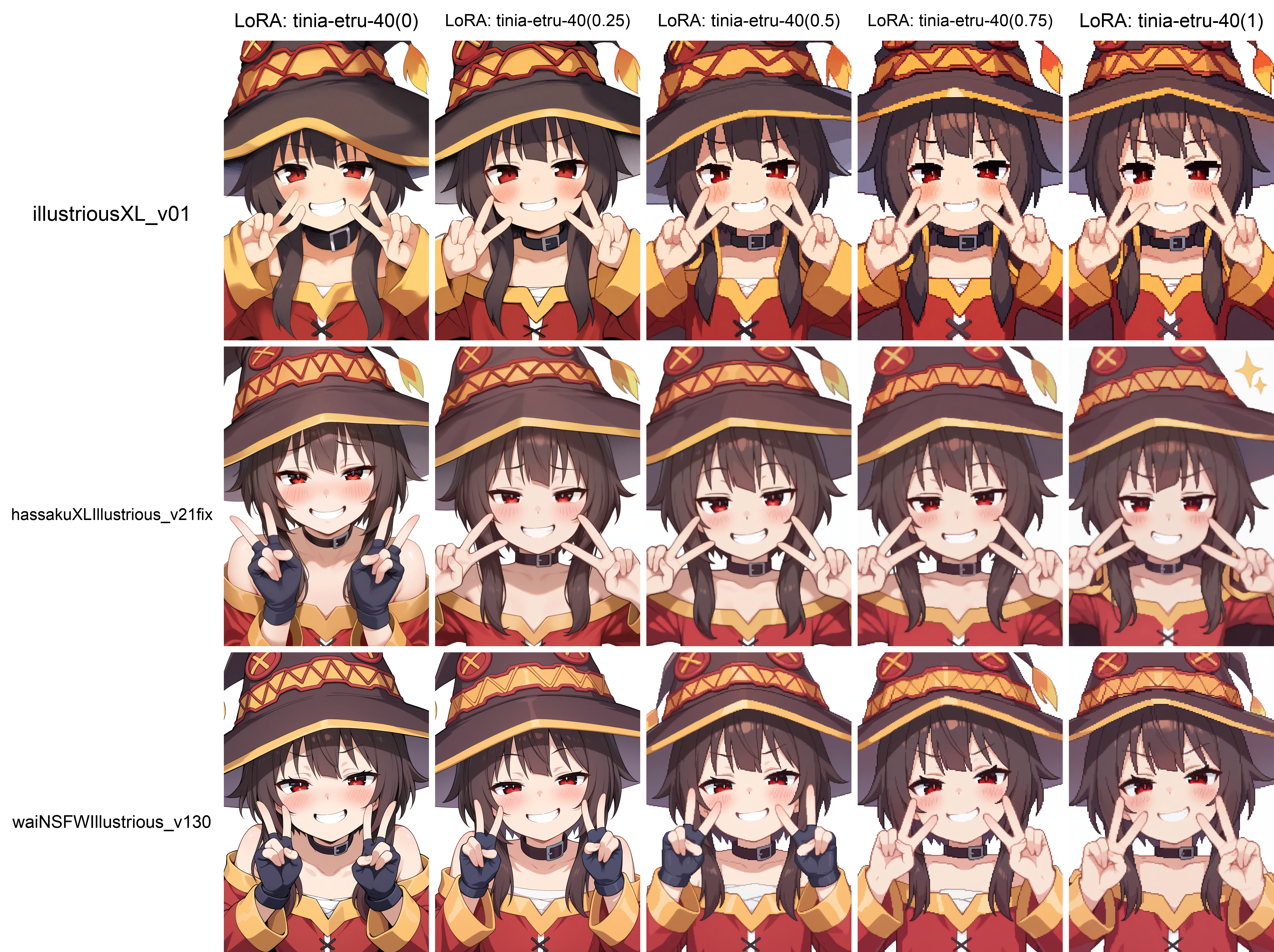 masterpiece, best quality, amazing quality, tinia etru, 

upper body, 1girl, solo, megumin, 

hat, 

double v, 

looking at viewer, 

smug, grin, blush, 

white background, 