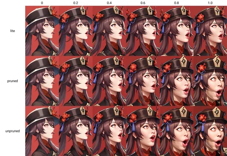 score_9,
<lora:pog_v1_lite:0>, pog, open mouth, lips, looking to the side,
hu tao \(genshin impact\), hat,
dark red background,
high resolution, Masterpiece, detailed