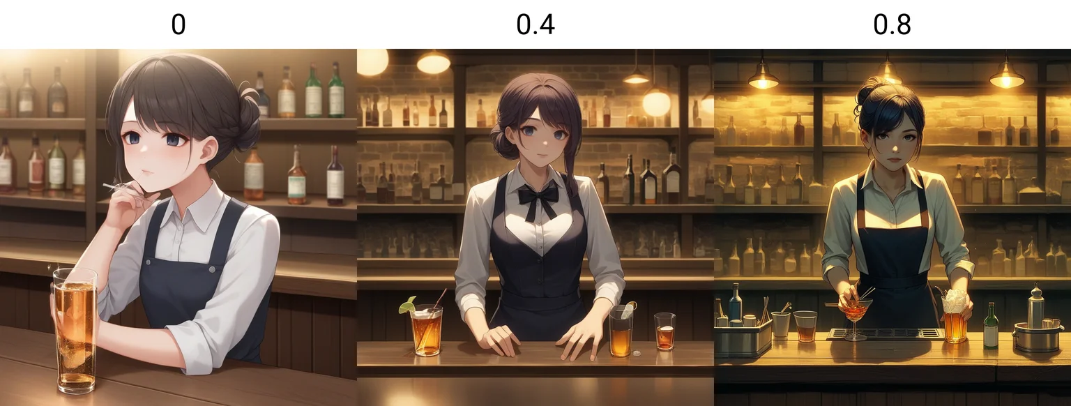 Content
