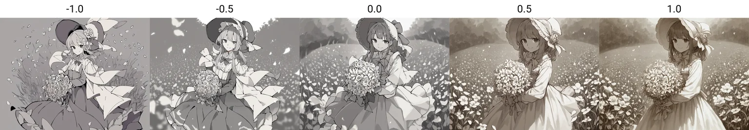 score_9, score_8_up, score_7_up, score_6_up, score_5_up, score_4_up, rating_safe, source_anime, 1girl, solo, long_hair, looking_at_viewer, smile, bangs, skirt, shirt, long_sleeves, hat, dress, bow, holding, closed_mouth, flower, frills, hair_flower, petals, bouquet, holding_flower, center_frills, bonnet, holding_bouquet, flower field, flower field, lineart, monochrome<lora:Pony_DetailV1.0:-1.0>