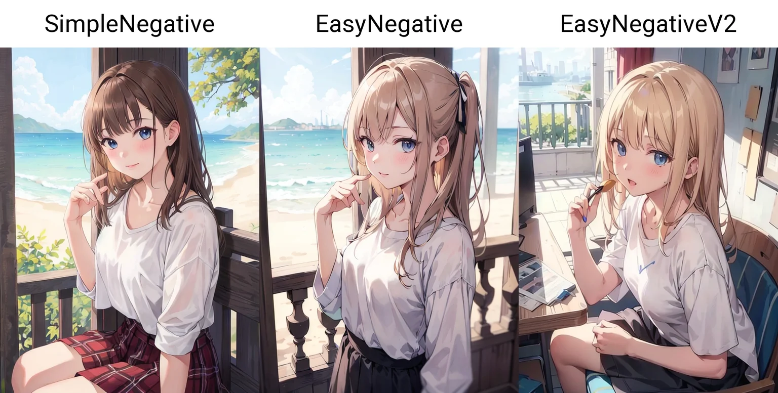 Content