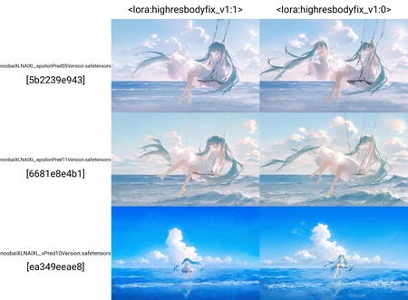 1girl, hatsune miku, {solo}, long hair, dress, twintails, very long hair, swing, white dress, cloud, sky, sitting, barefoot, full body, outdoors, water, aqua eyes, blue sky, ocean, waves, day, aqua hair, sleeveless, frills, frilled dress, bare shoulders, sleeveless dress, hair between eyes, cloudy sky, sundress, full body, rella,very awa,masterpiece, highres, absurdres, year 2024, best quality <lora:highresbodyfix_v1:1>