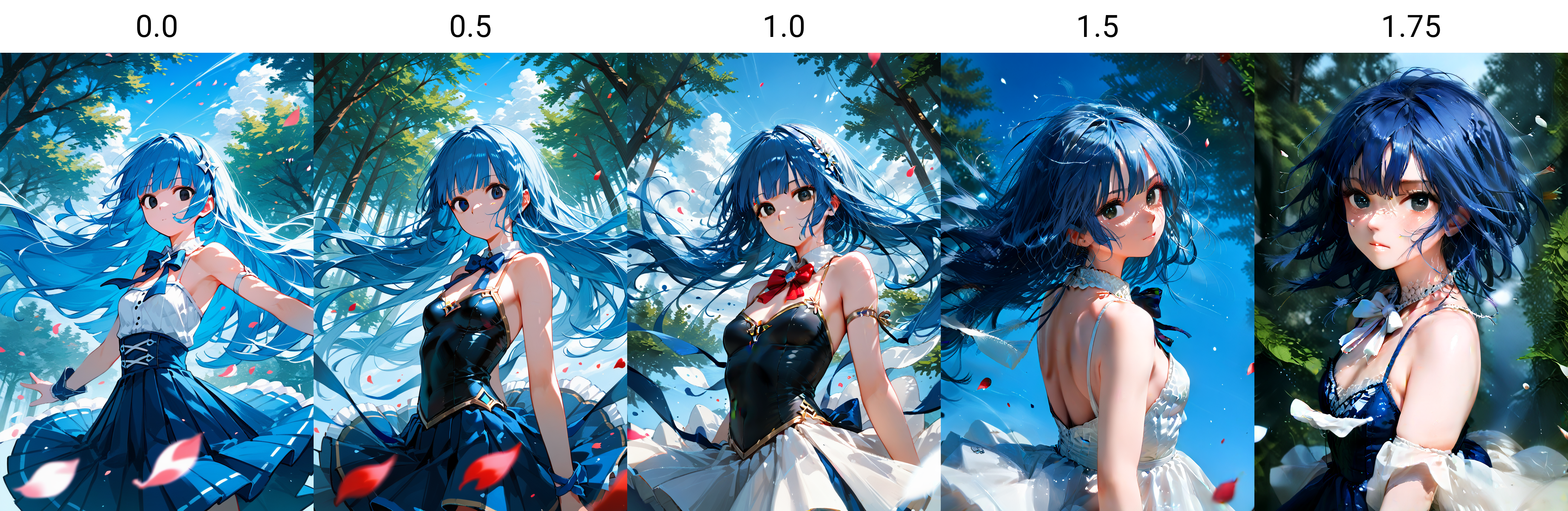 score_9, score_8_up, score_7_up, score_6_up, source_anime, masterpiece, 
masterpiece, best quality, ultra-detailed, illustration, 1 girl, solo, an extremely delicate and beautiful, beautiful detailed sky, beautiful detailed eyes, side blunt bangs, hairs between eyes, ribbons, bowties, bare shoulders, small breasts, blank stare, pleated skirt, close to viewer, breeze, Flying petals, wind, forest, epic clouds, (fine fabric emphasis:1.4), black eyes, blue hair,
<lora:realistic_pony:0.0>