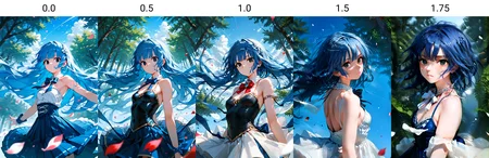 score_9, score_8_up, score_7_up, score_6_up, source_anime, masterpiece, 
masterpiece, best quality, ultra-detailed, illustration, 1 girl, solo, an extremely delicate and beautiful, beautiful detailed sky, beautiful detailed eyes, side blunt bangs, hairs between eyes, ribbons, bowties, bare shoulders, small breasts, blank stare, pleated skirt, close to viewer, breeze, Flying petals, wind, forest, epic clouds, (fine fabric emphasis:1.4), black eyes, blue hair,
<lora:realistic_pony:0.0>