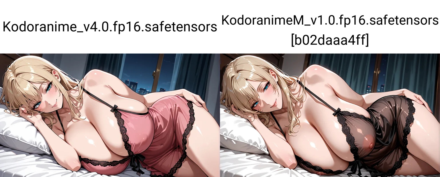 Content