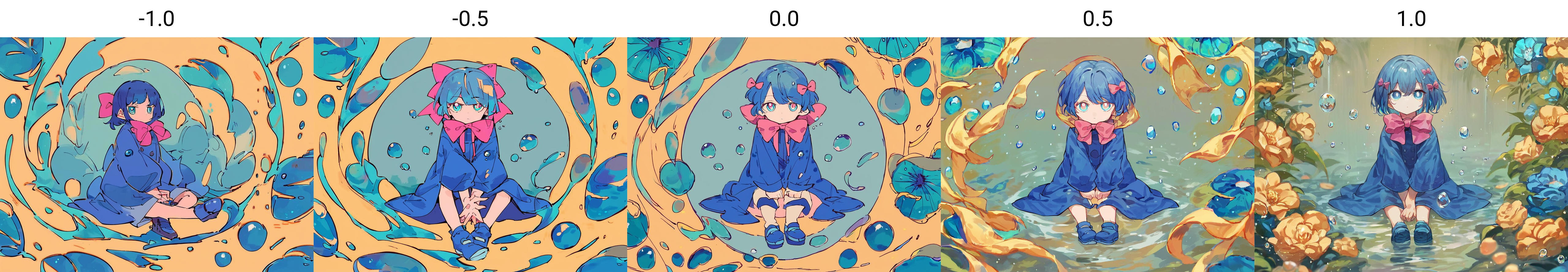 score_9, score_8_up, score_7_up, score_6_up, score_5_up, score_4_up, rating_safe, source_anime, 1girl, blue footwear, water background,expressionless, female, sitting, water droplets, ribbons, large pupils, blue hair, pink bow, blue raincoat, looking at viewer, head on hand<lora:Pony_DetailV1.0:-1.0>