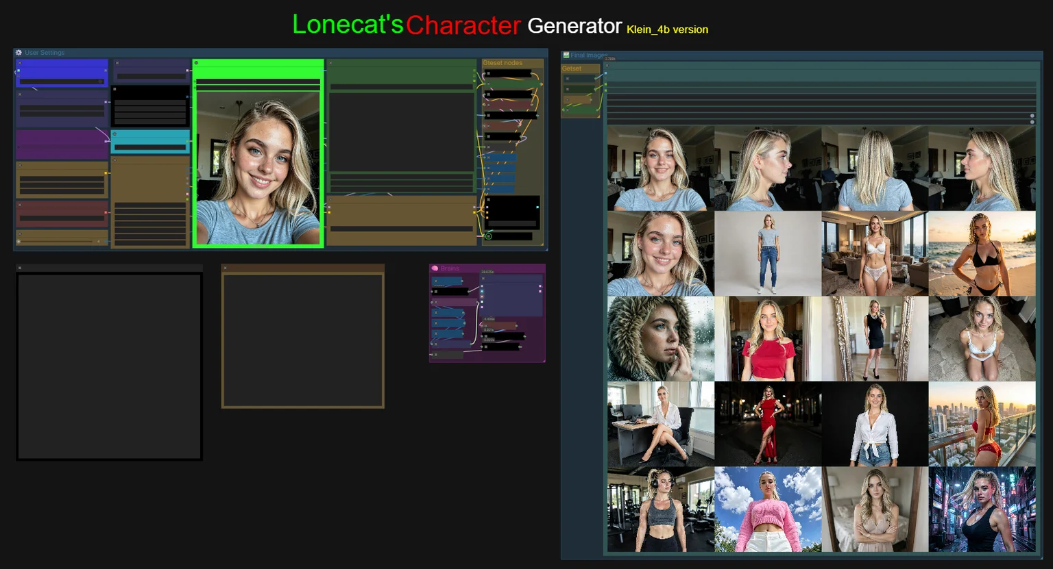 Content
