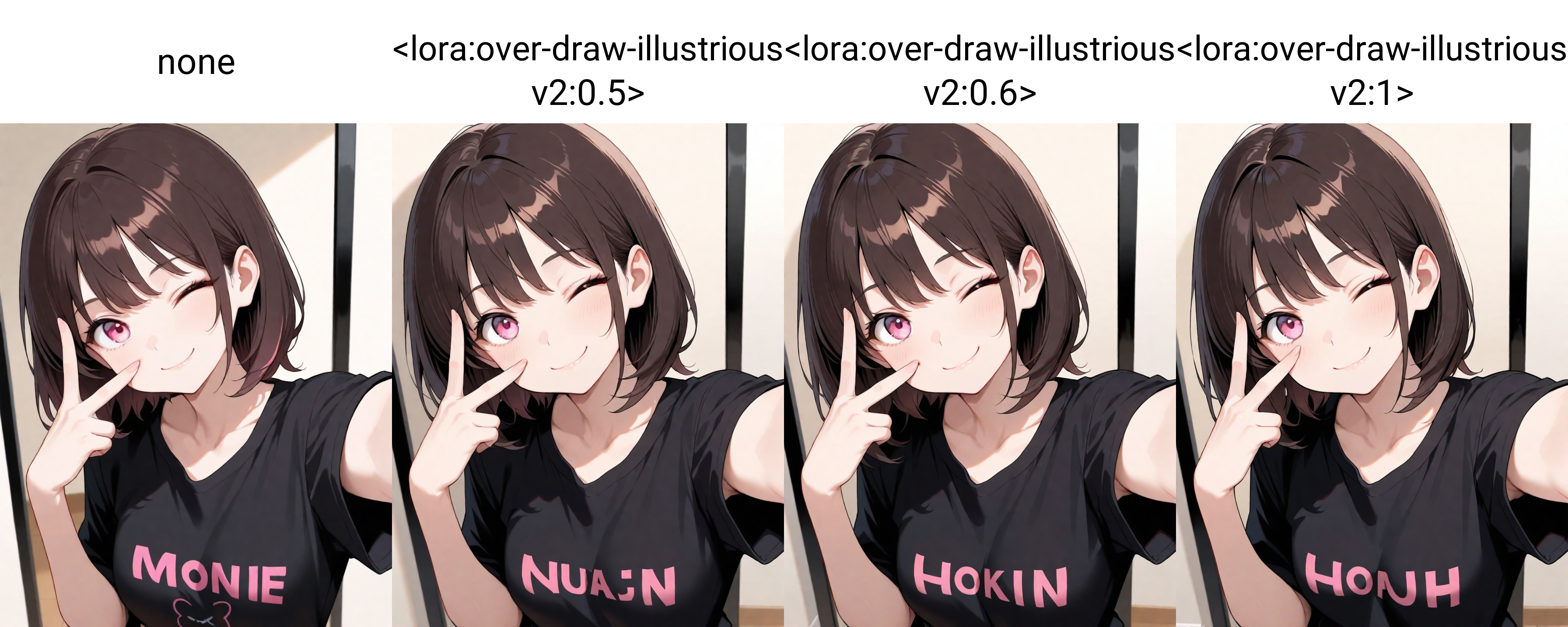 Content