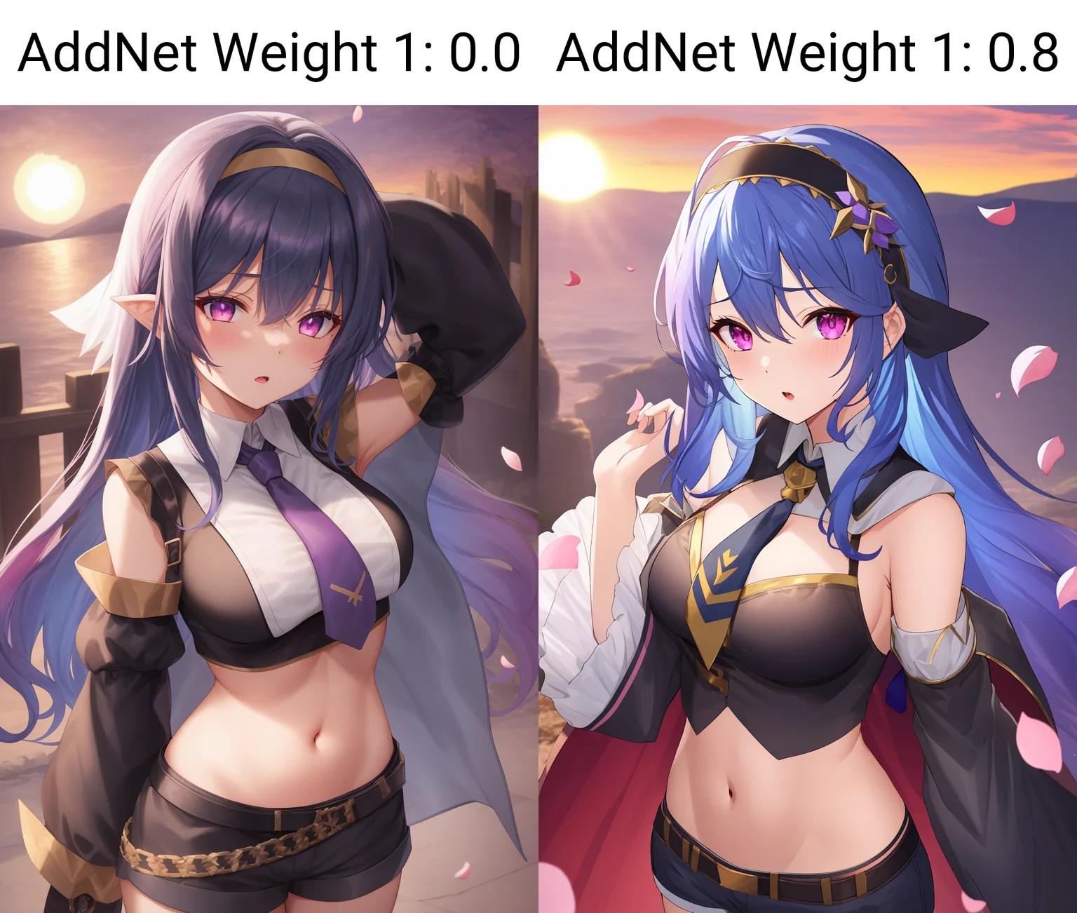 Content
