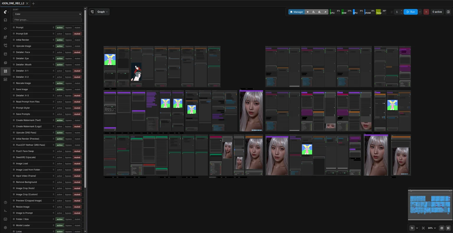 Content