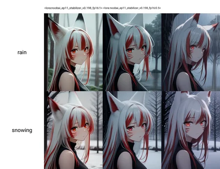 <lora:noobai_ep11_stabilizer_v0.198_fp16:1>1girl,fox ears,red eyes,white hair,red hair,closed mouth,multicolored hair,red whisker markings,upper body,looking at viewer,from side,rain,dark,night,outdoors,tree,blurry background,masterpiece,