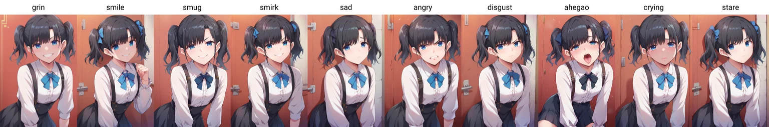 Content