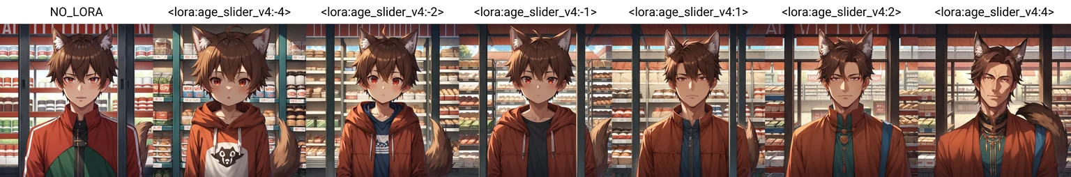 score_9, score_8_up, score_7_up, source_anime, 1boy, fox boy, (animal ears,wolf ears, tail, wolf tail, red eyes, wolf boy, brown hair, sidelocks, brown eyes), looking at viewer, (outdoors, storefront),head tilt, looking at viewer, detailed eyes, [[eyeshadow]], NO_LORA, <lora:StS_detail_slider_v1:3>