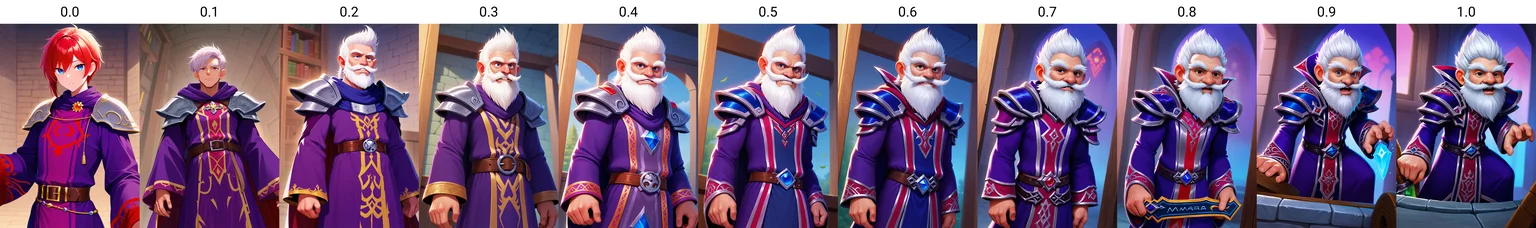 safe, masterpiece, very aesthetic, 1boy, millhouse manastorm, mage robe, purple robe, shoulder pads, belt
<lora:MillhouseManastorm-WoW_NAIXL_v10:0.0>
