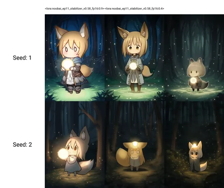 <lora:noobai_ep11_stabilizer_v0.58_fp16:0.9>1girl,chibi,fox ears,fox tail,round eyes,holding light orb,full body,light particles,fantasy,dark,night,forest,masterpiece,