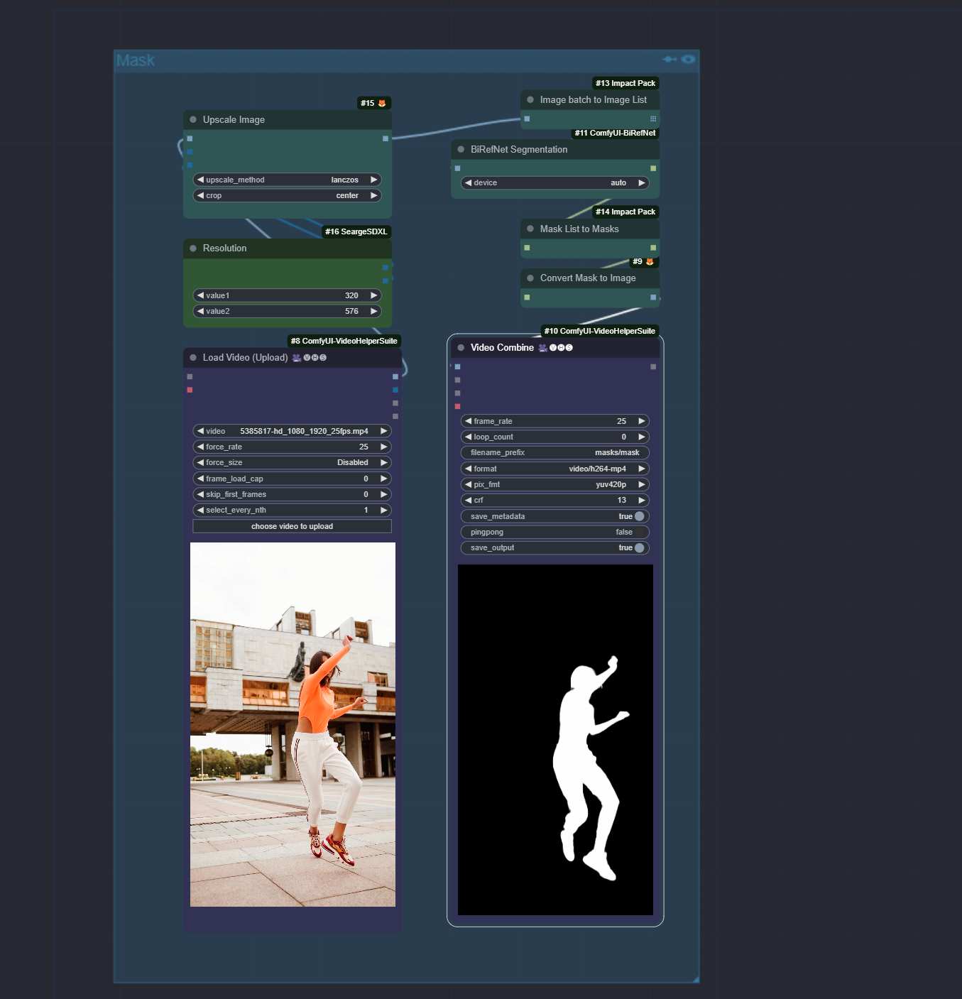 Content