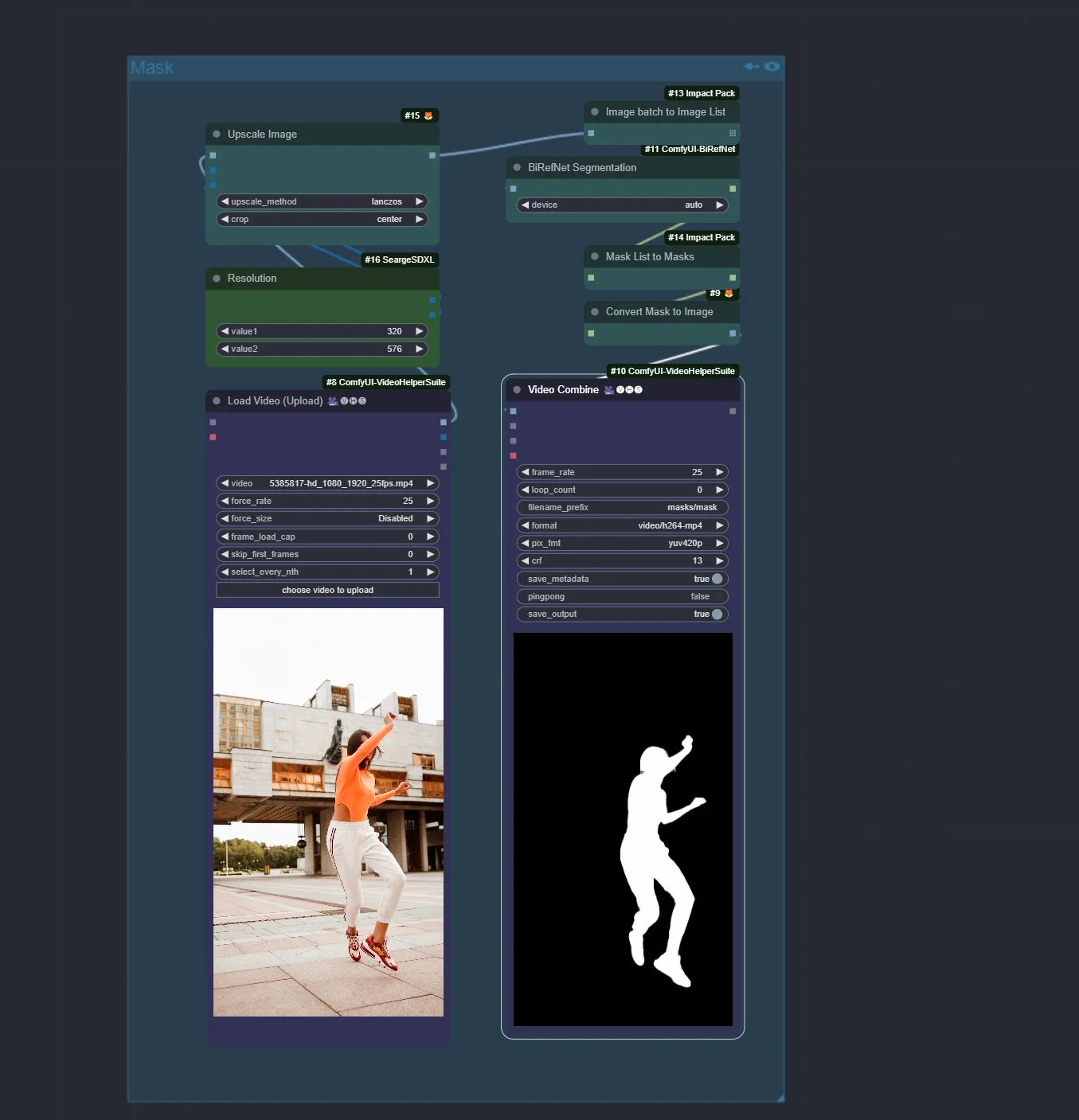 Content
